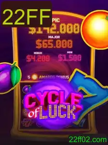 Descubra o Fascinante Jogo CycleofLuck e Suas Regras Envolventes